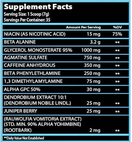 SVG75 Preworkout | First Choice Supplements - SuppLocker