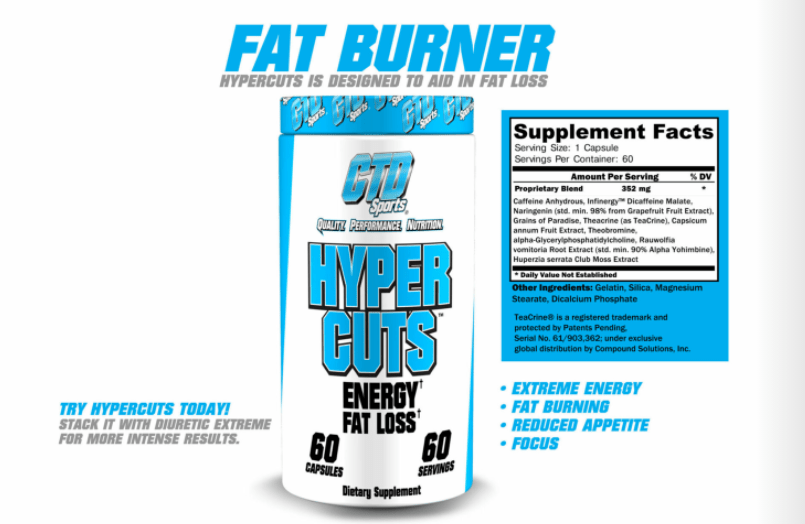 CTD SPORTS HYPERCUTS - SuppLocker