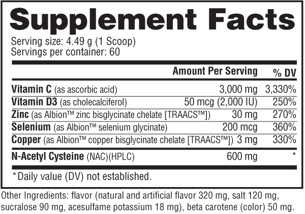 NUTRABIO - First Response - SuppLocker