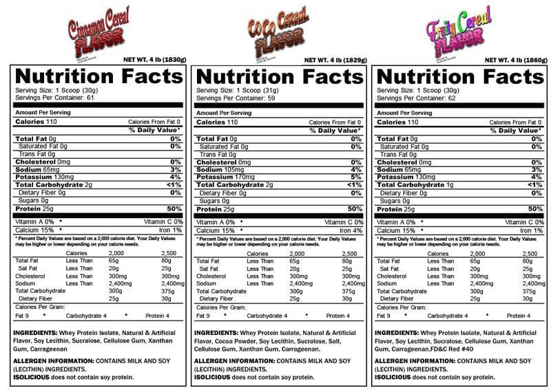 CTD SPORTS Isolicious Grass Fed Whey 1.6LB - SuppLocker