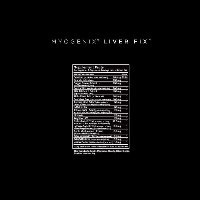 MYOGENIX LIVER FIX™ - SuppLocker