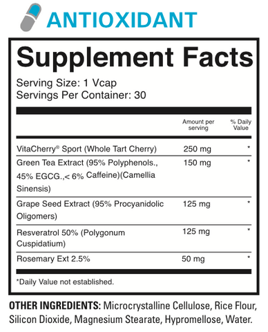 1st Phorm MICRO FACTOR Complete Daily Nutrient Packs - SuppLocker