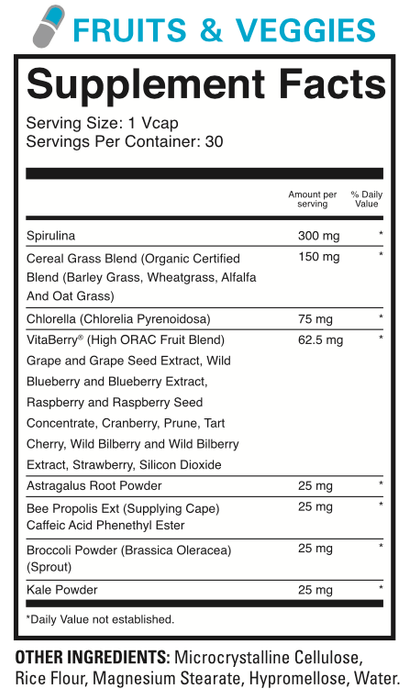 1st Phorm MICRO FACTOR Complete Daily Nutrient Packs - SuppLocker