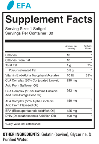 1st Phorm MICRO FACTOR Complete Daily Nutrient Packs - SuppLocker