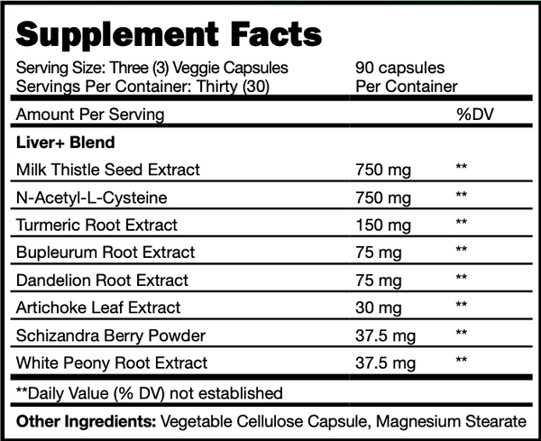 LIVER+™ – LIVER SUPPORT - SuppLocker